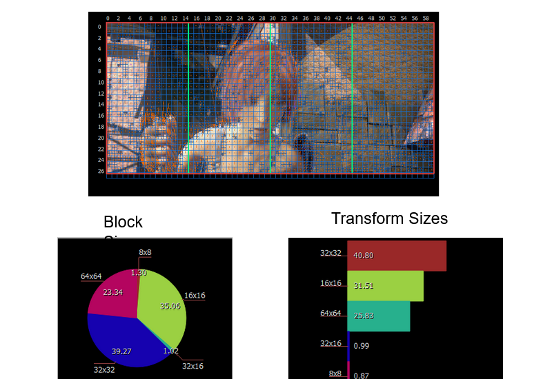 ffmpeg av1 encode